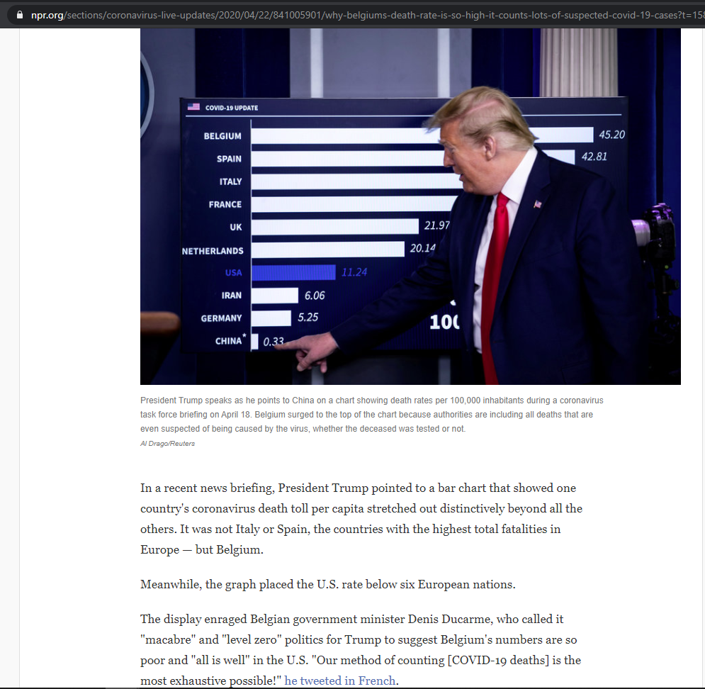 President Trump speaks as he points to China on a bar chart showing selected countries 
by COVID-19 Mortality Rate per Capita (MRpC) or Number of COVID-19 deaths
per 100K population, on 18 April 2020.